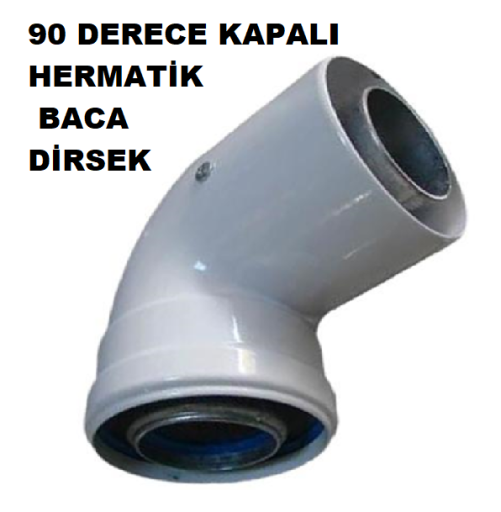 90*Hermatik Dirsekler